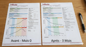nutrition-bilan-inbody-perte-poids